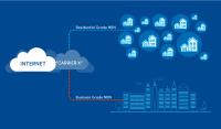 Cloudfuture | Business Grade NBN  image 1